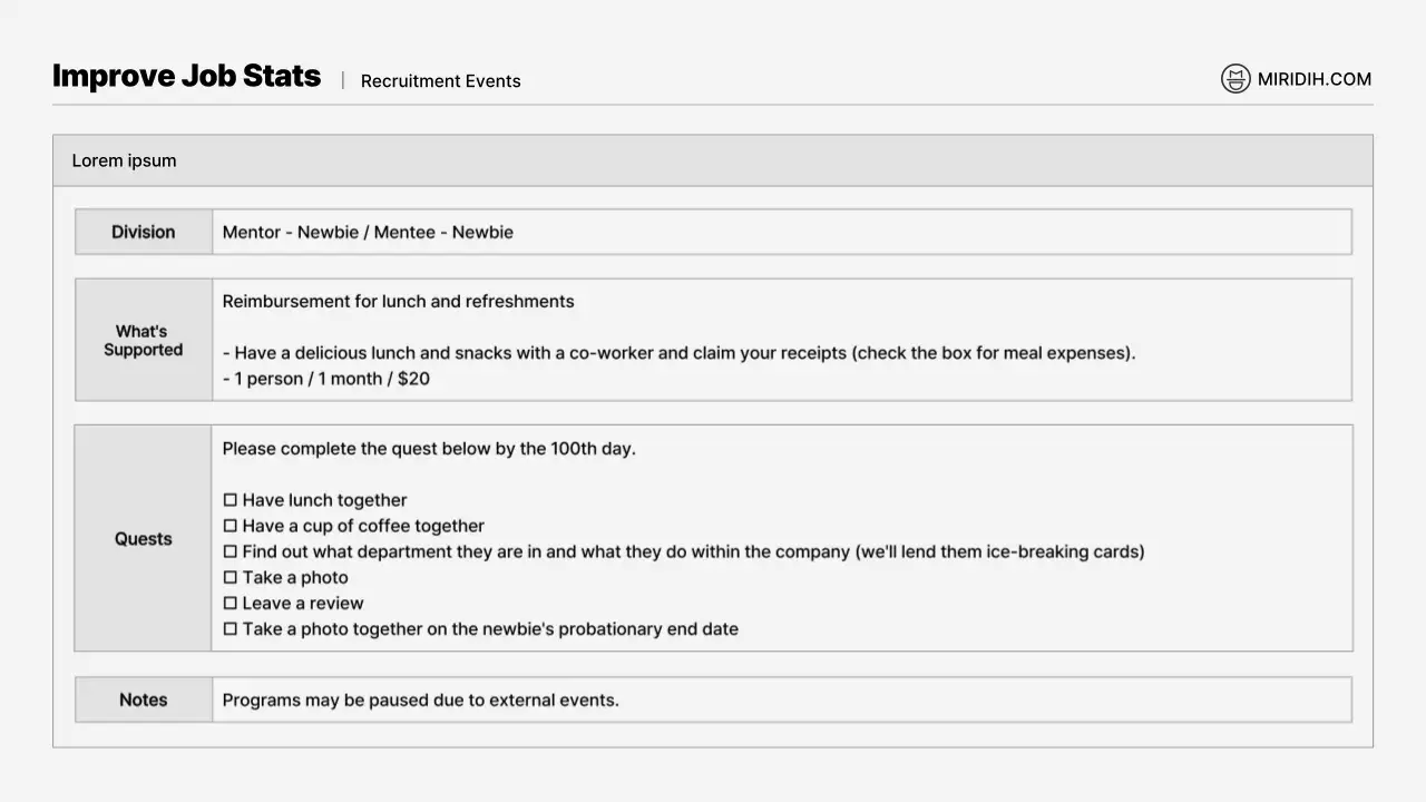 Grey Minimal Company Guide Presentation