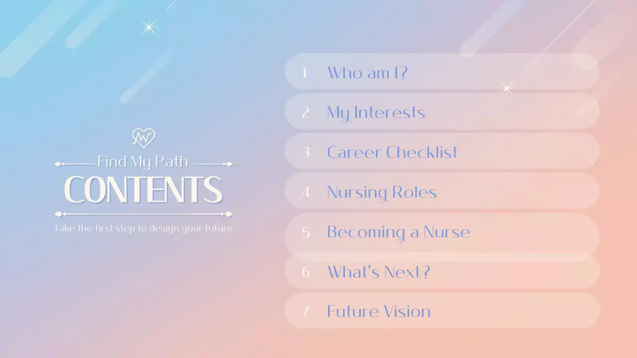 파스텔 모던 커리어 가이드 프레젠테이션