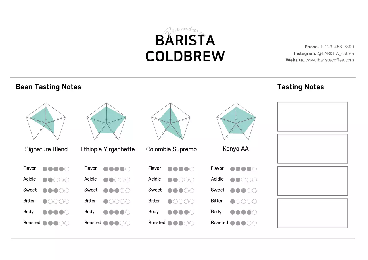 Black Minimal Coffee Promotion Poster