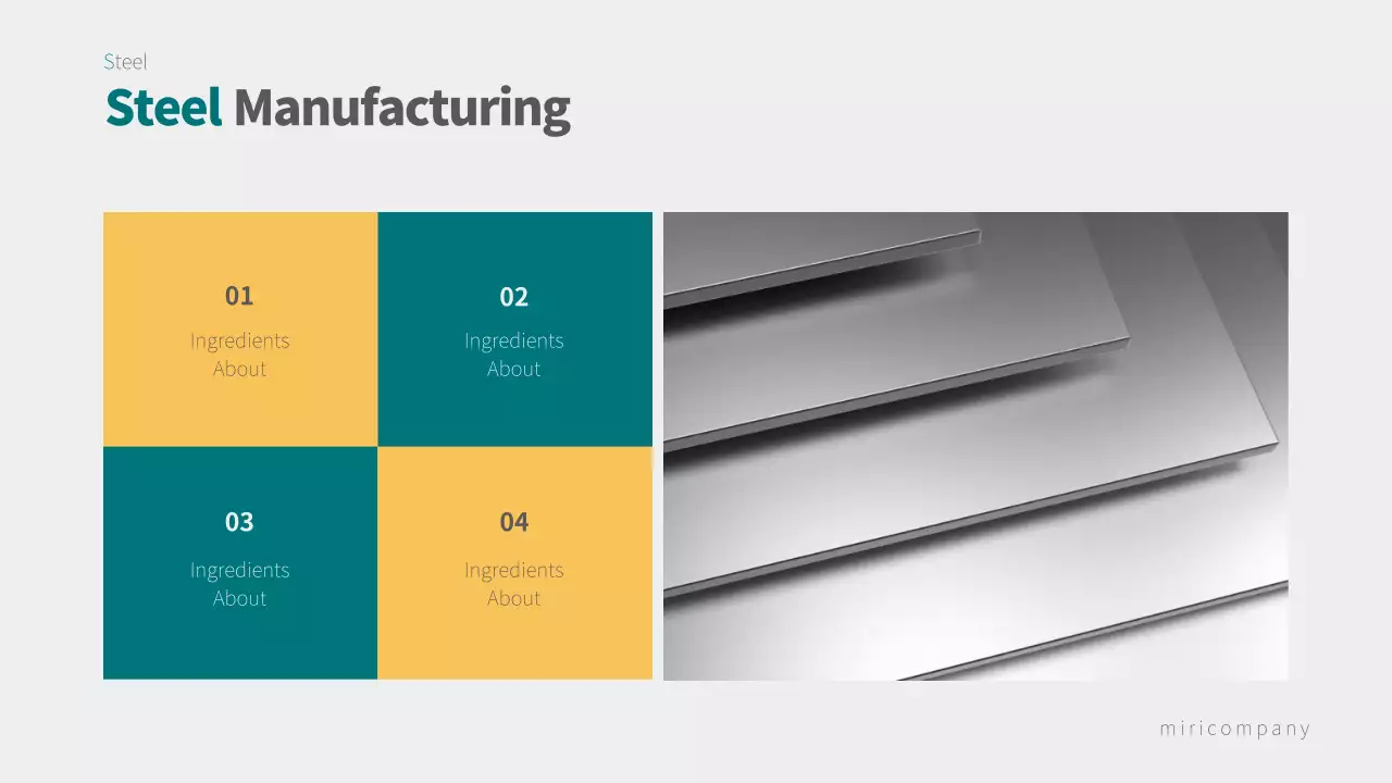 Teal Professional Business Report Presentation