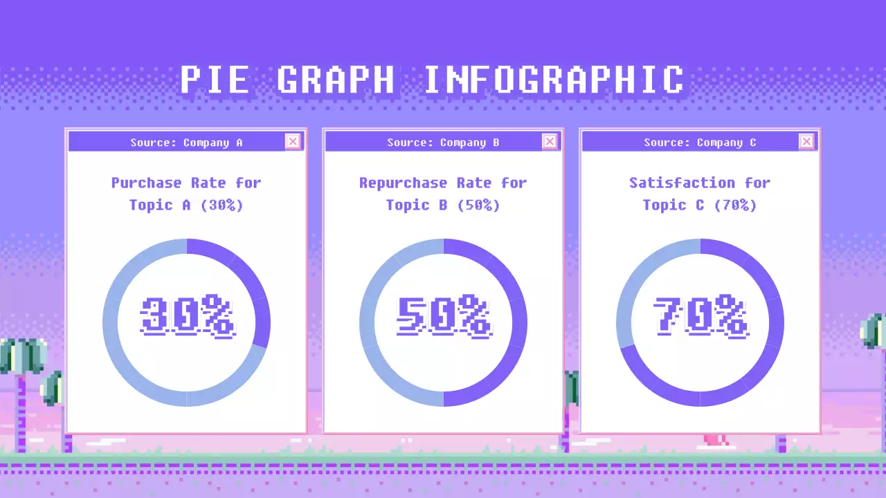 Purple Retro Report Infographic