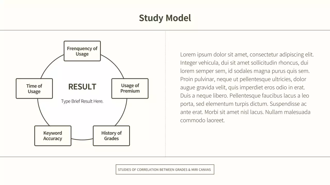 Beige Professional Study Report Presentation
