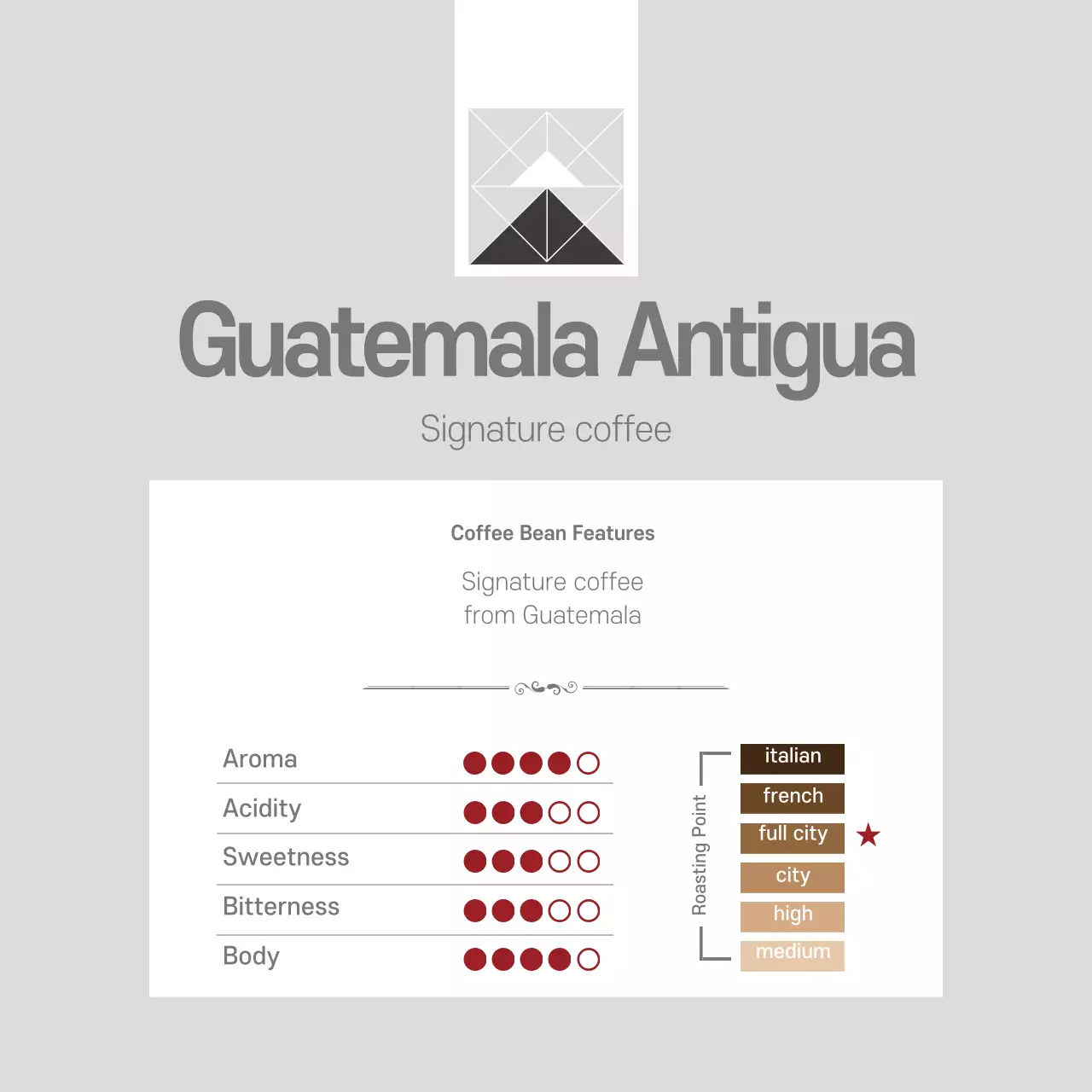 Simple conceptual bean postcard in blue and black