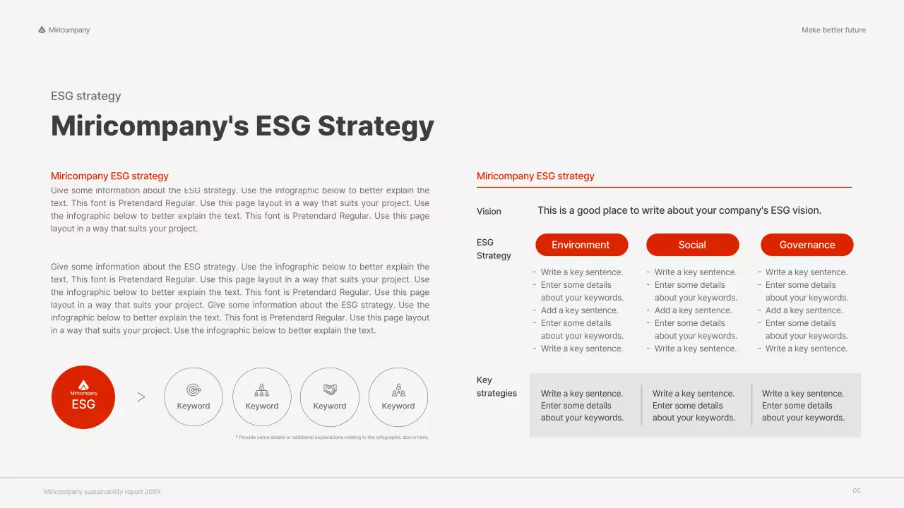 Red Modern Sustainability Report Presentation