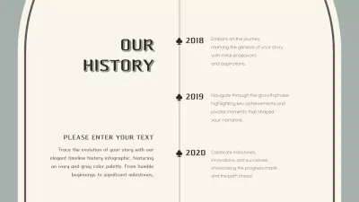 Ivory Elegant History Document Infographic