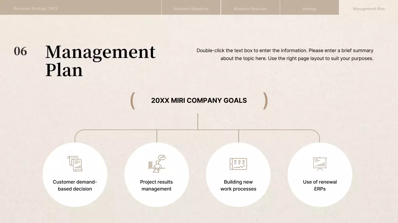 Beige Professional Business Plan Presentation