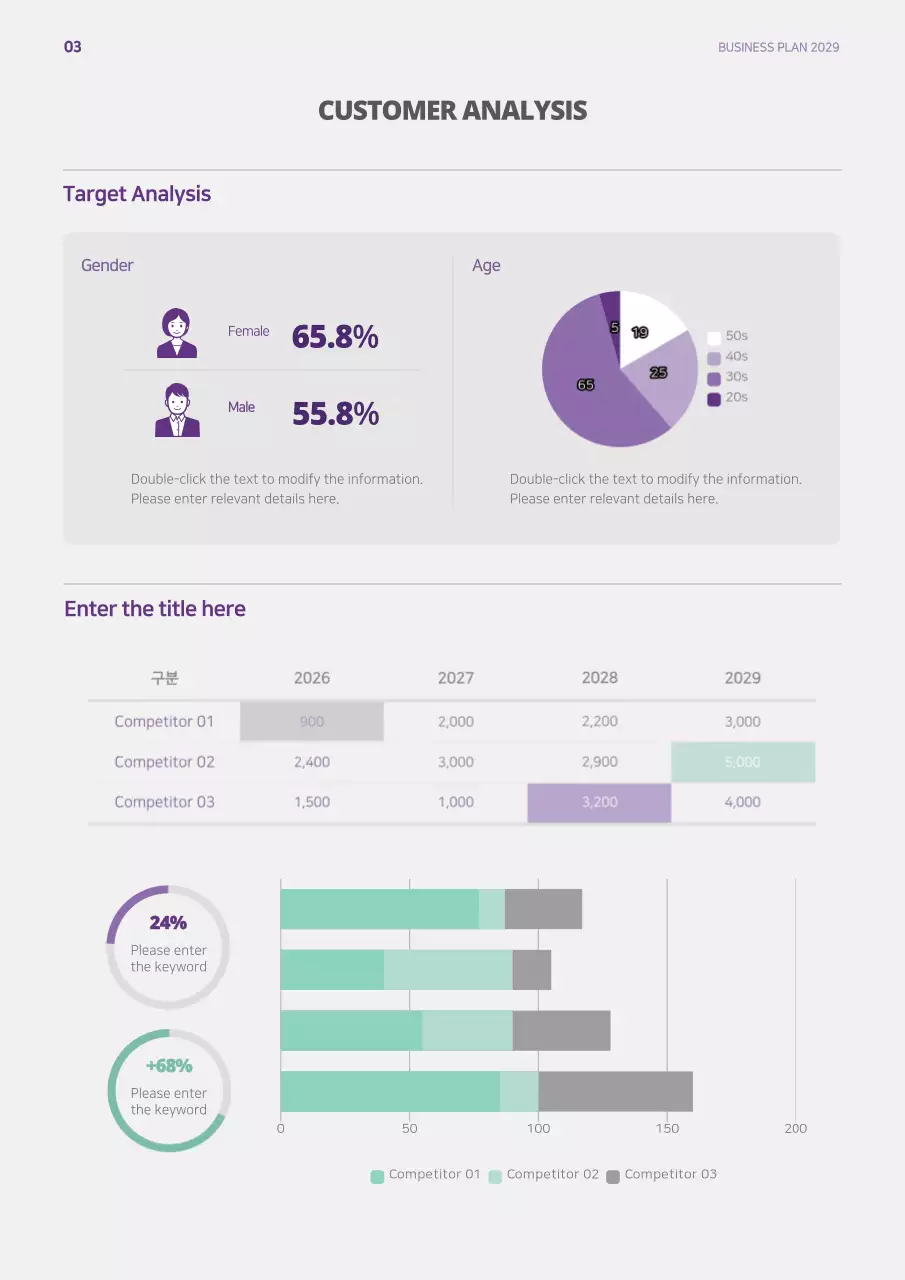 Simple shapes in purple and mint concept business plan