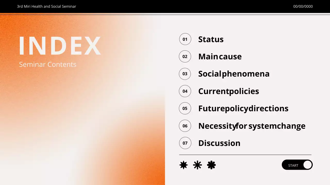 Orange Modern Demographic Seminar Presentation