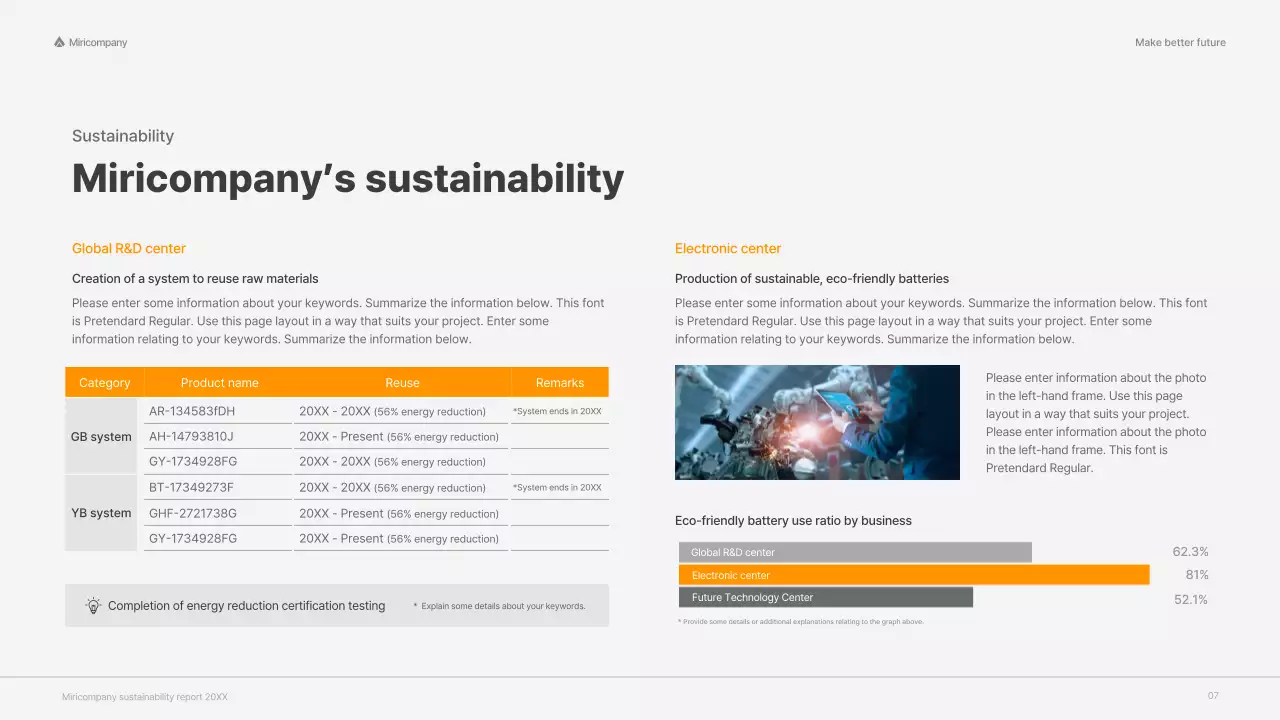 Red Modern Sustainability Report Presentation