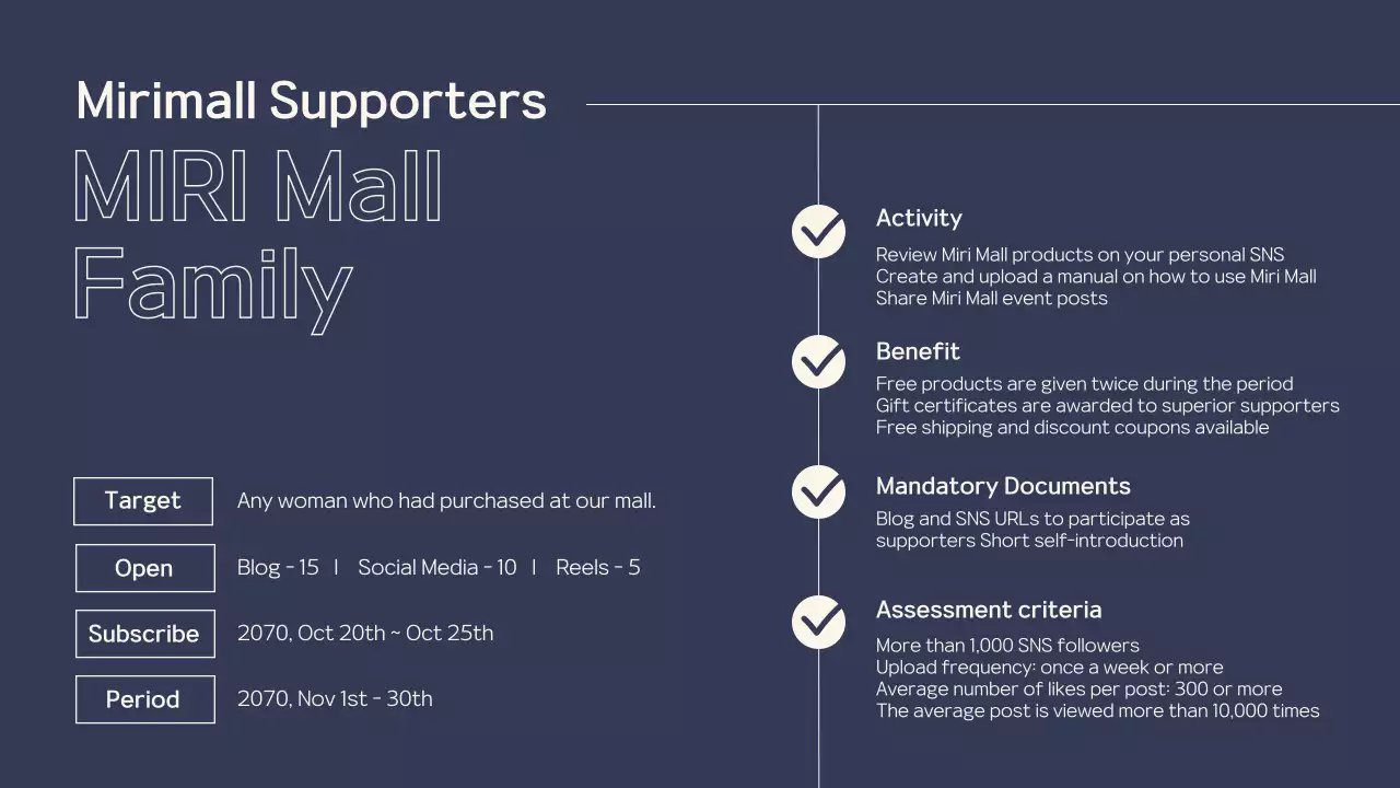 Navy Modern Shopping Promotion Presentation