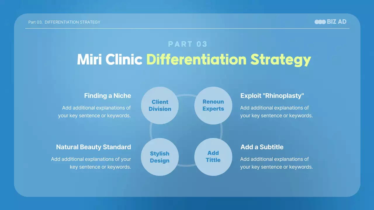 Medical presentations in blue