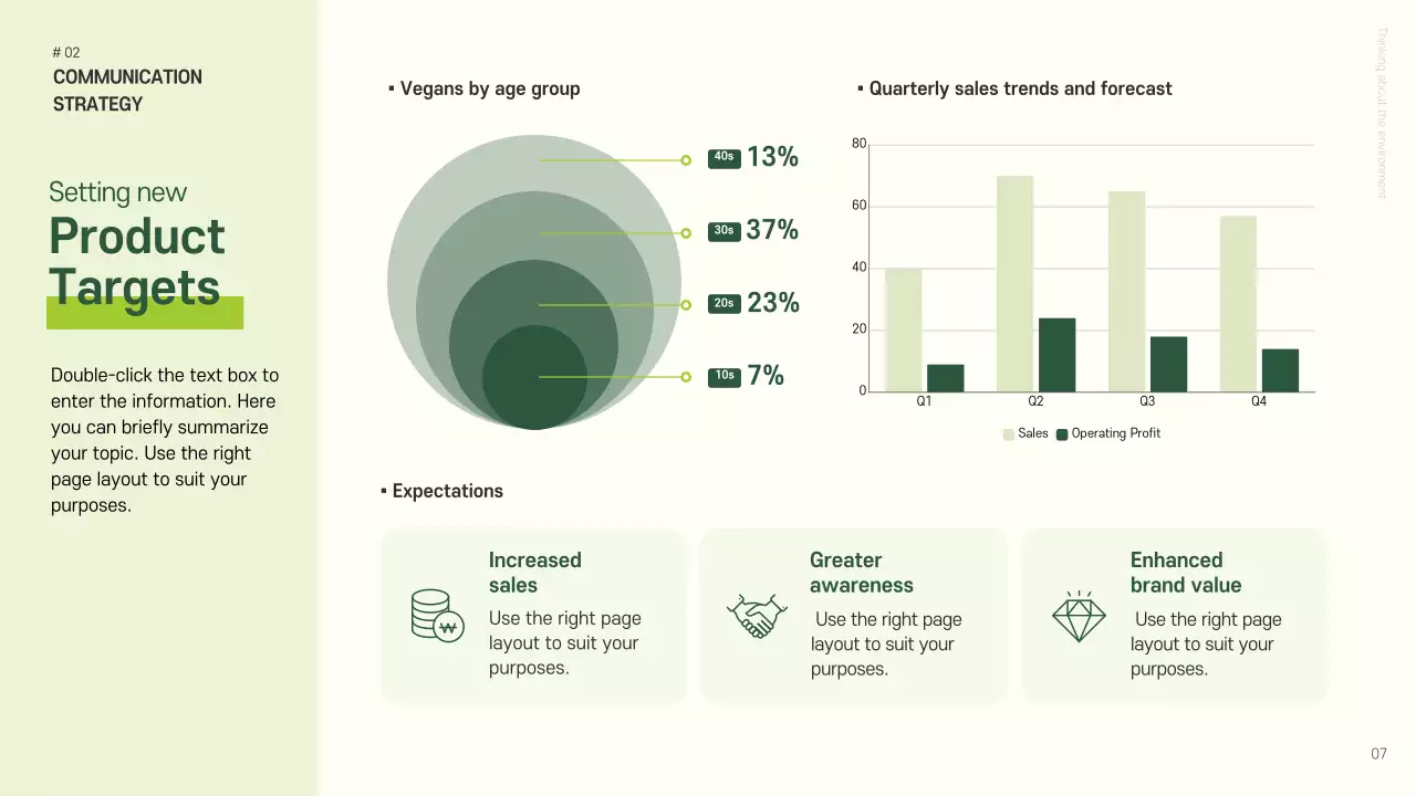 Green Minimal Vegan Plan Presentation