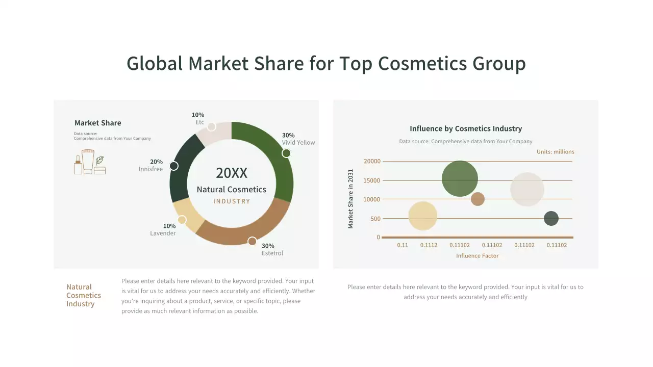 Green Modern Cosmetics Report Infographic