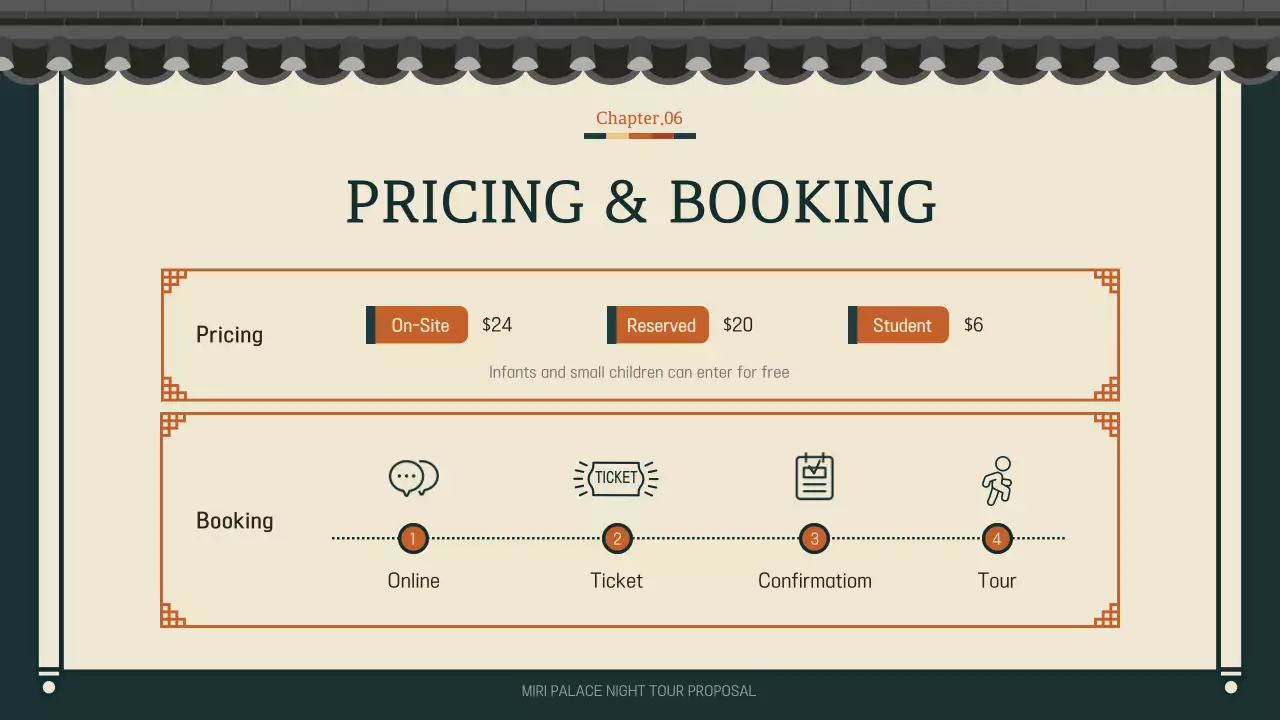 그린 전통 궁전 투어 가이드 프레젠테이션