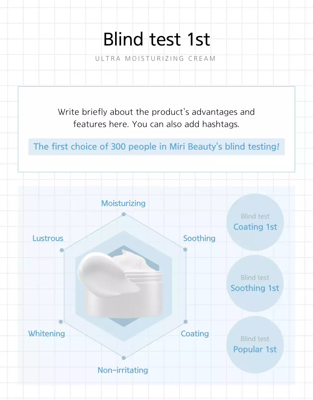 Cosmetics detail page