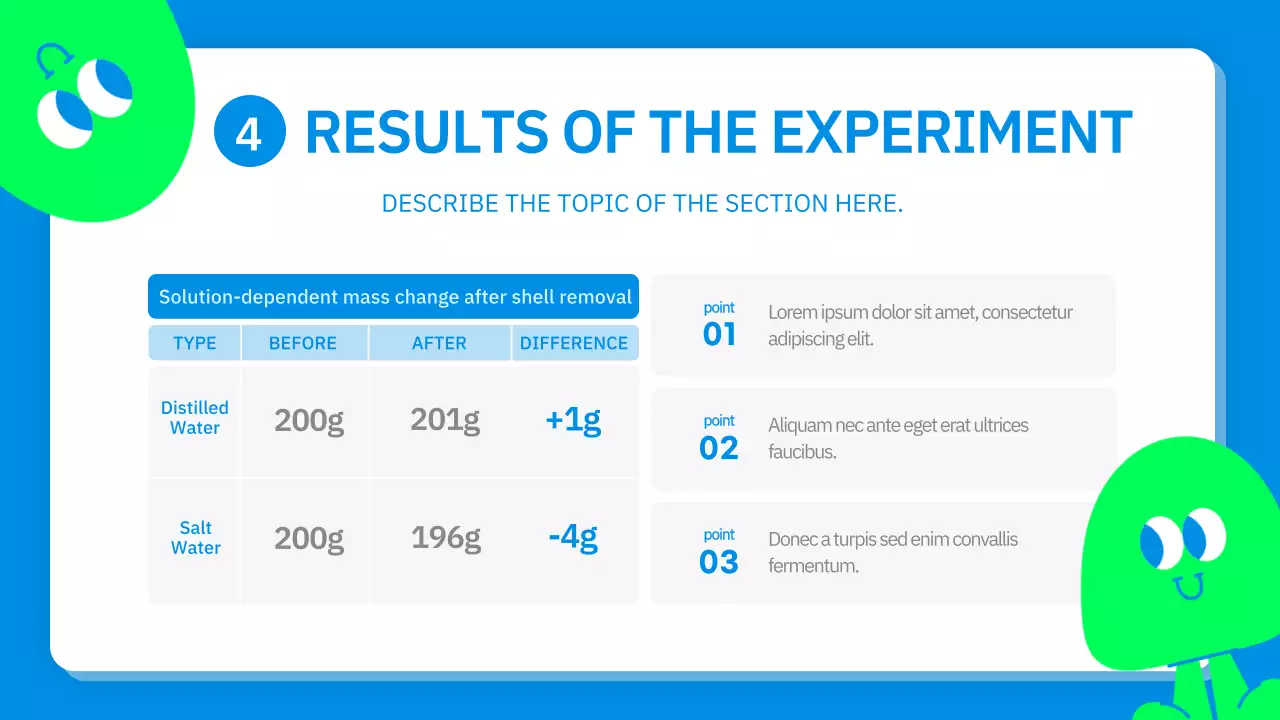 Relatório de experiência científica de personagem giro em azul e verde lima