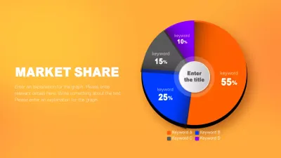 Three-dimensional pie chart of Orange's business concept