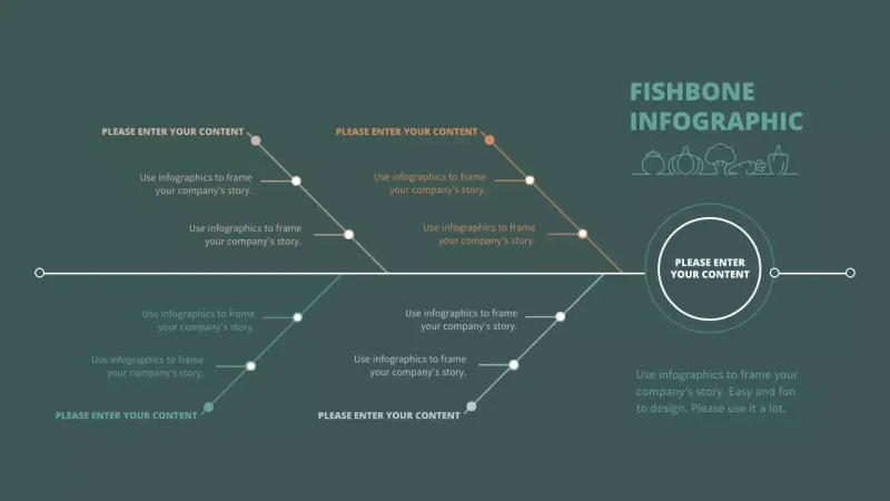 Diagram sederhana berbentuk tulang ikan berwarna hijau dan coklat