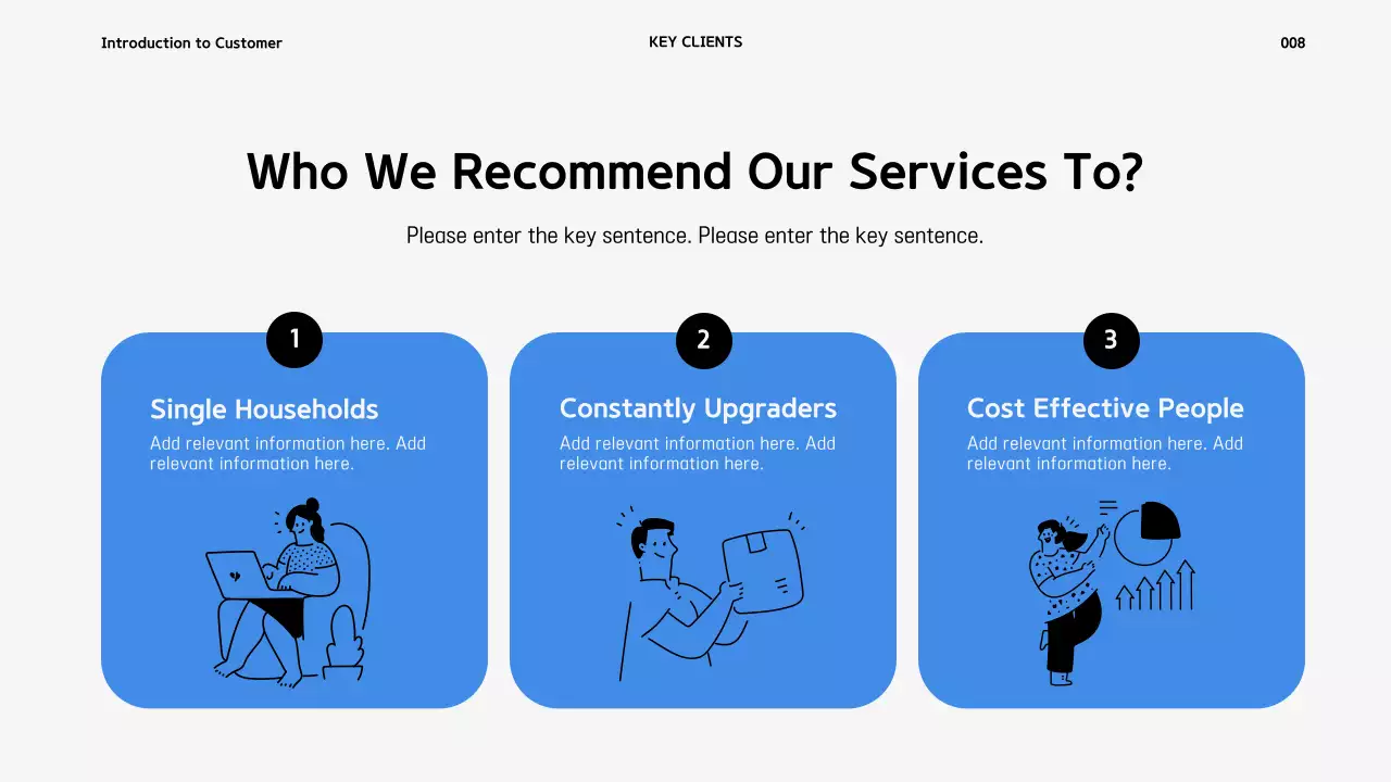 Appliance Rental Service Presentation