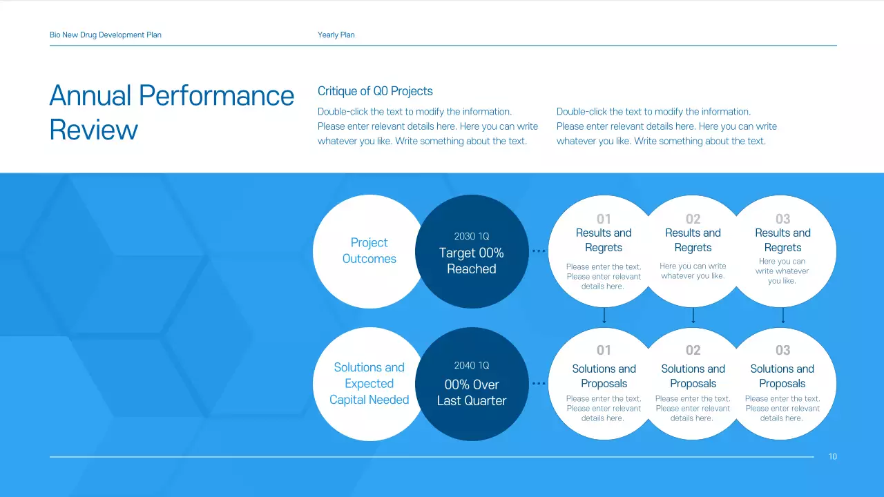 A clean, blue-toned drug development business plan for a pharmaceutical company.