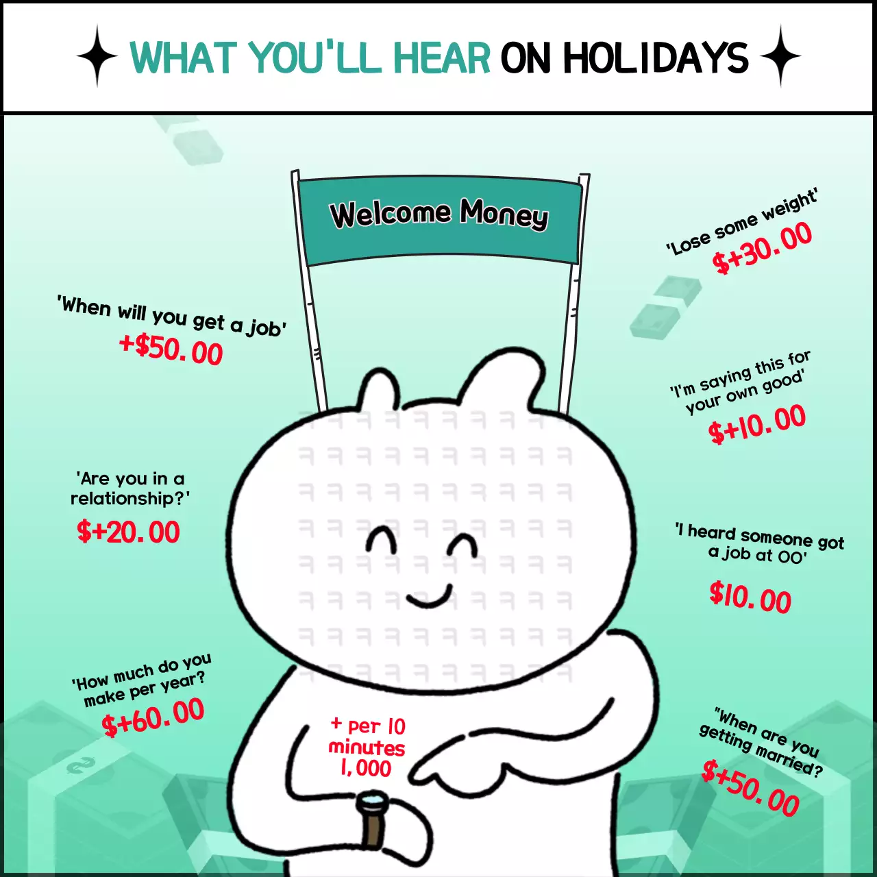 What to say to Chuseok, the mint-colored bottle of goodness