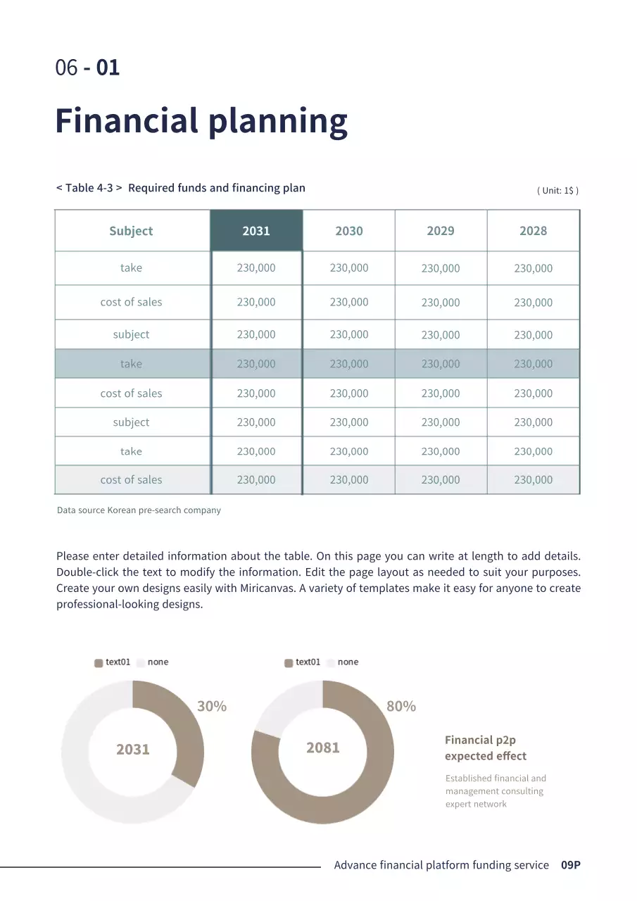 Simple Business in Navy Blue Corporate Finance P2P Business Plan