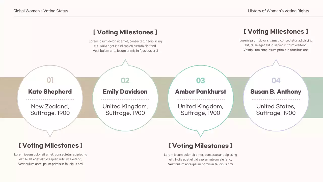 Beige Modern Voting Guide Infographic