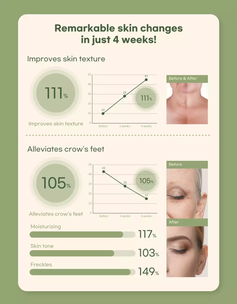 Vegan cosmetics in ivory green color detail page
