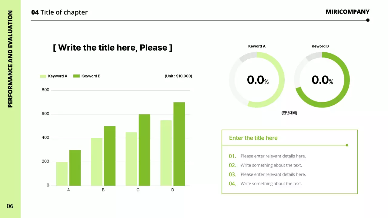 연두색의 일러스트를 활용한 신년사업계획서 