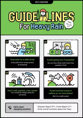 Green Minimal Safety Guide Poster