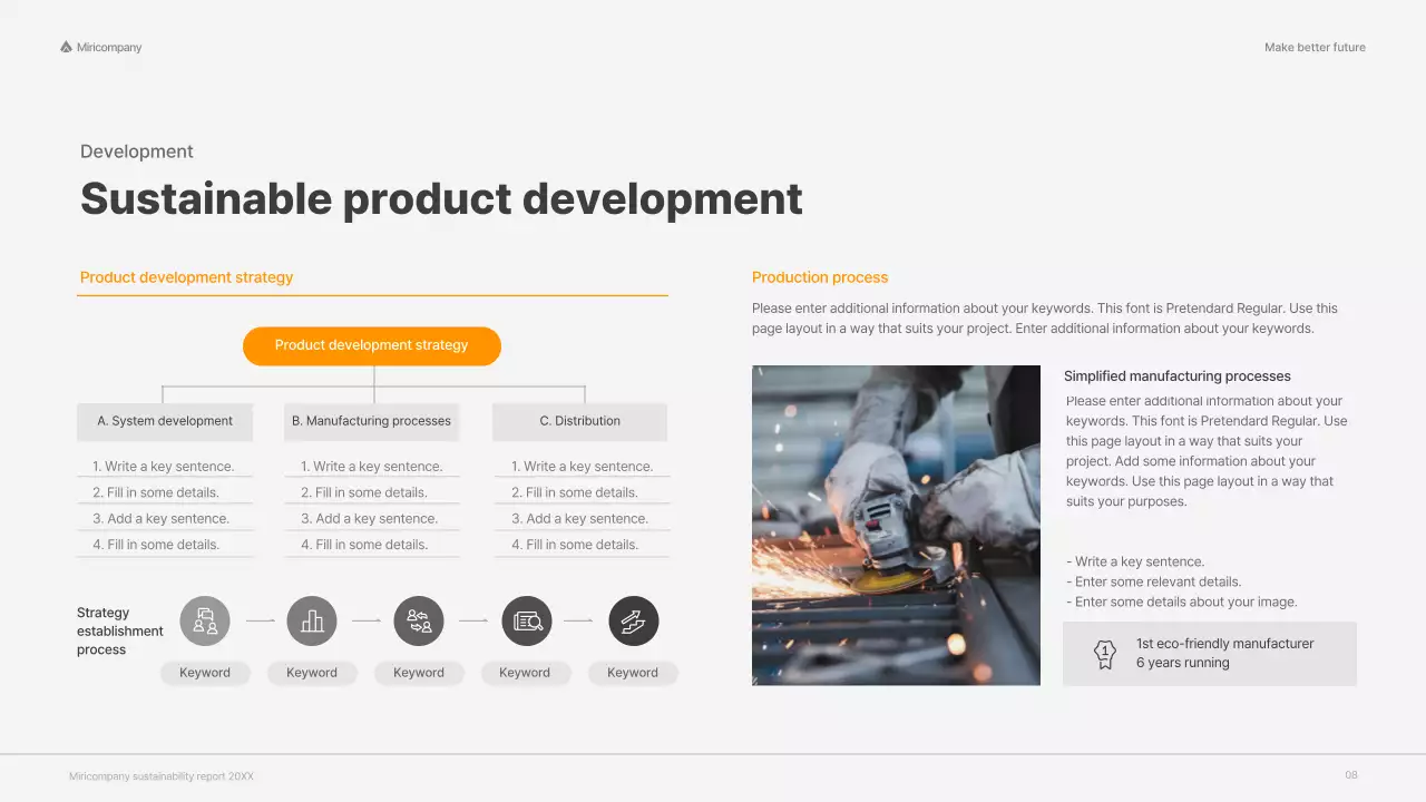 Red Modern Sustainability Report Presentation