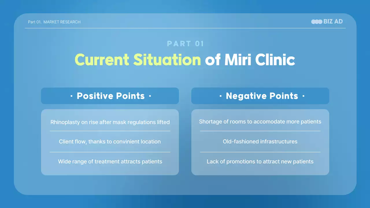 Medical presentations in blue