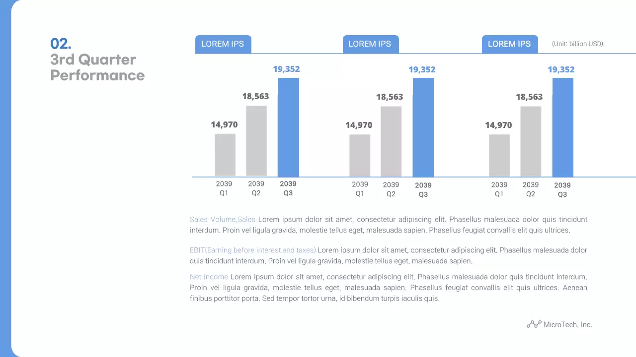 Blue Modern Business Report Presentation