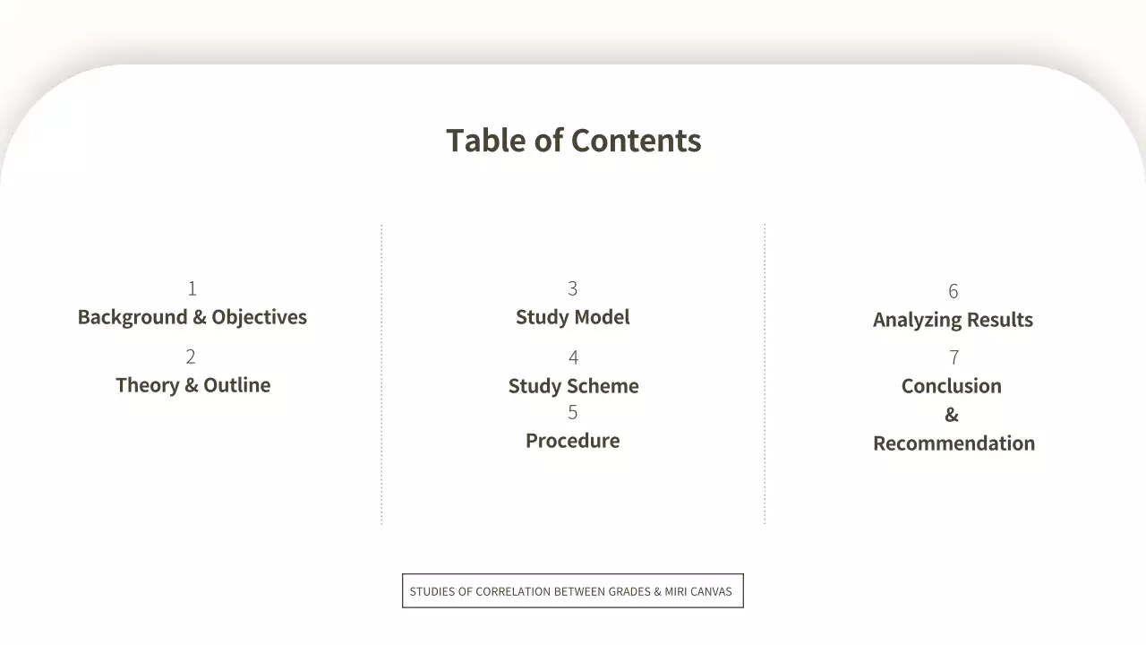 Beige Professional Study Report Presentation