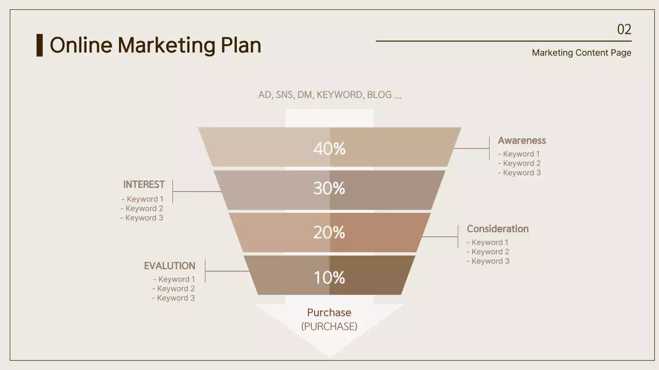 Beige Professional Marketing Plan Document Infographic