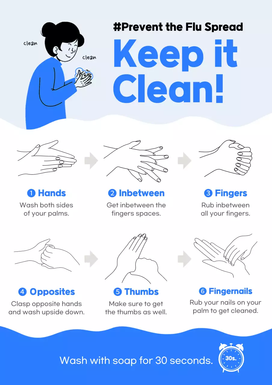Blue Clean Hygiene Guide