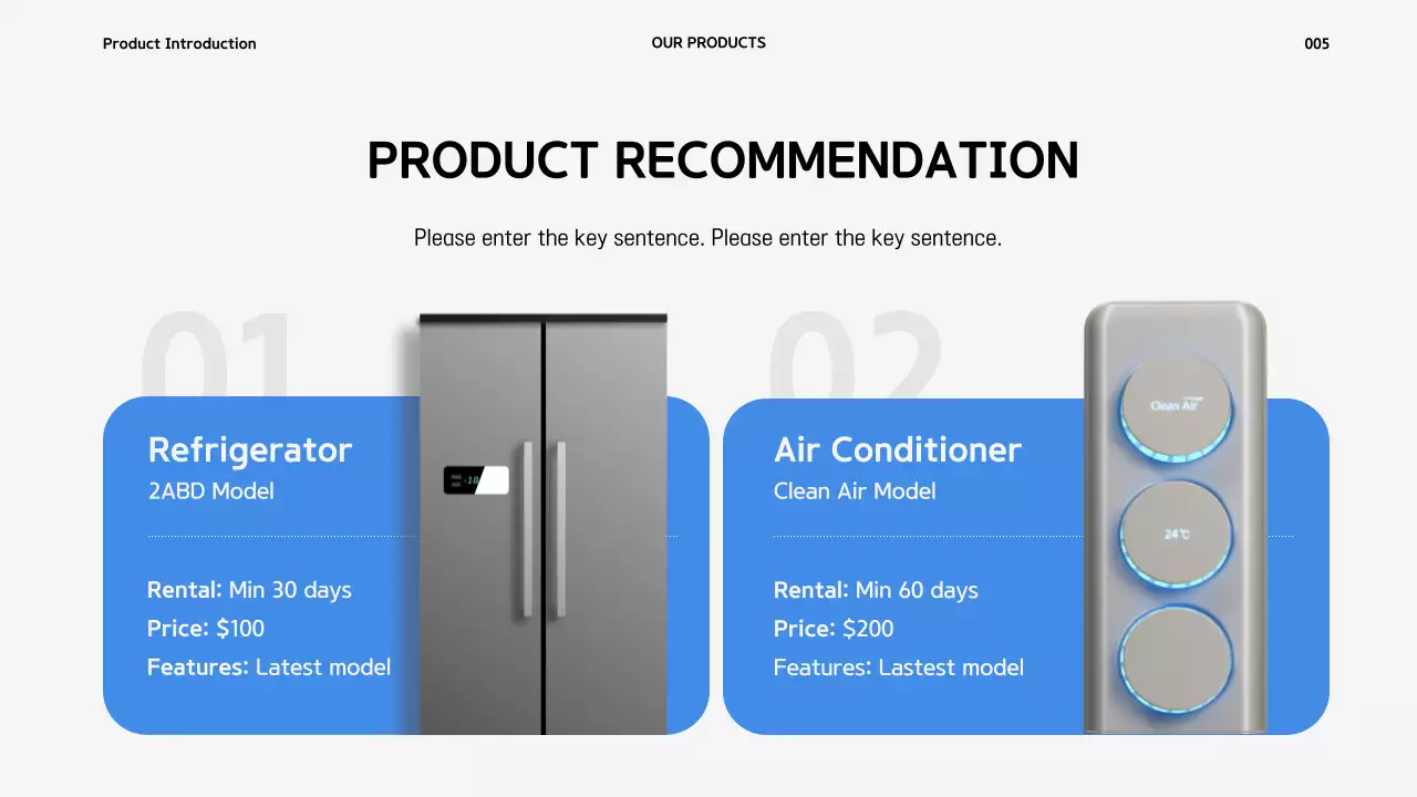 Appliance Rental Service Presentation