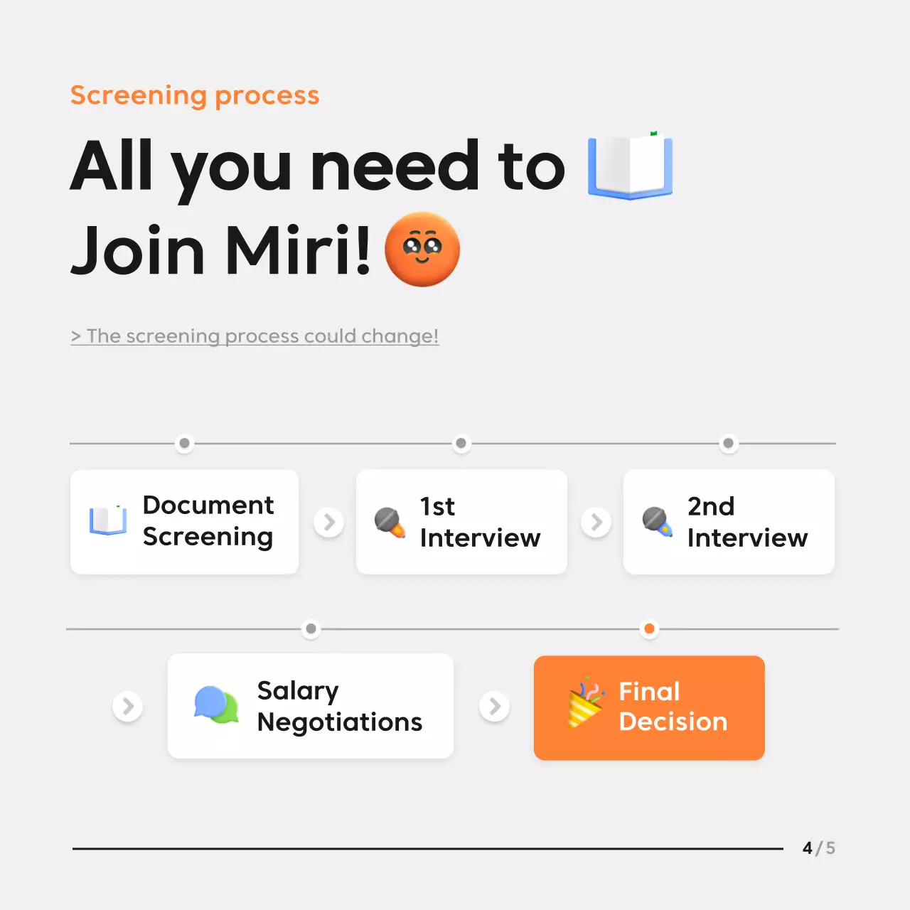 Black Modern Job Posting Instagram Carousel