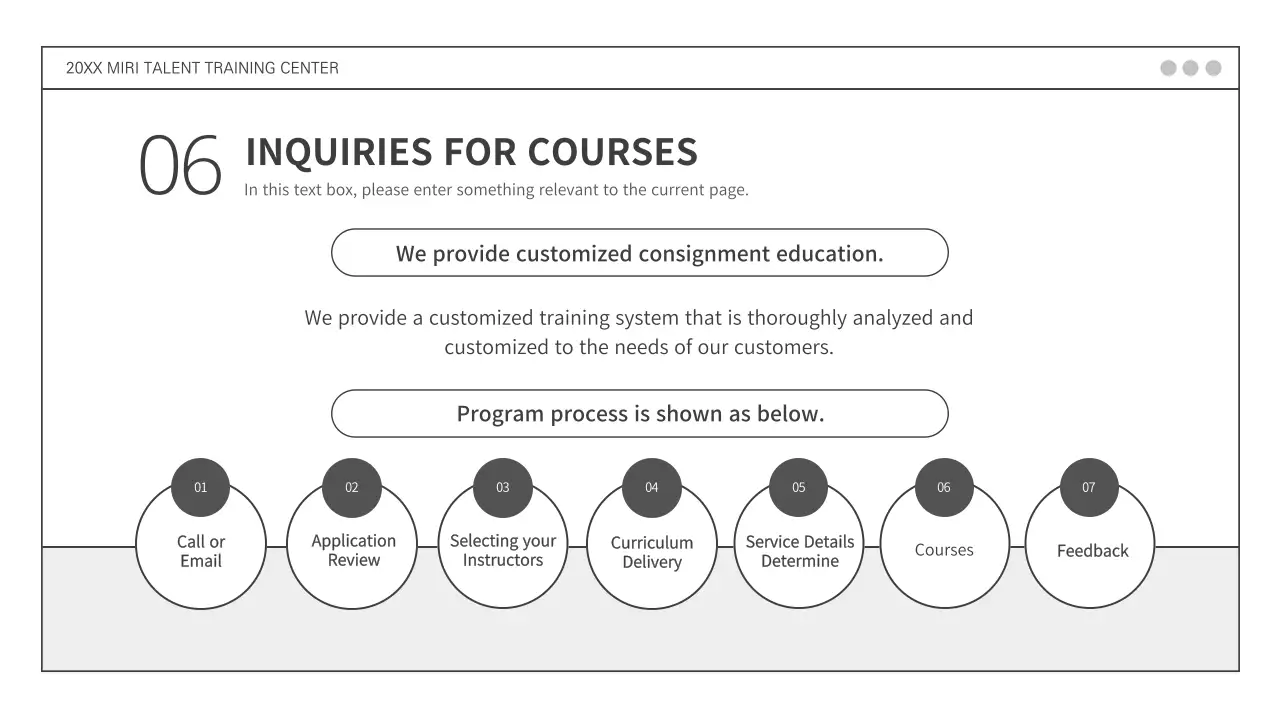 Grayton's corporate customized training program proposal business proposal PPT