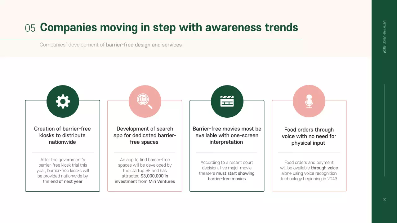 Presentasi Panduan Desain Minimalis Hijau