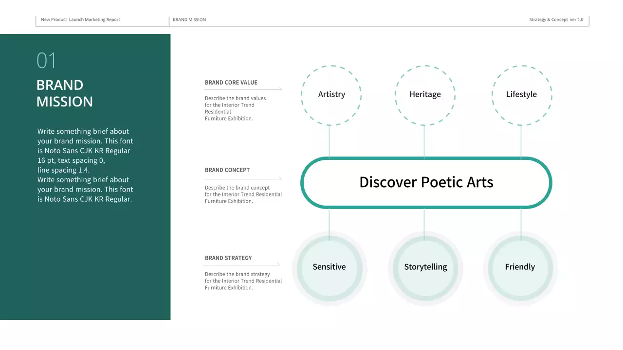 Dark Green Furniture Online Marketing Plan