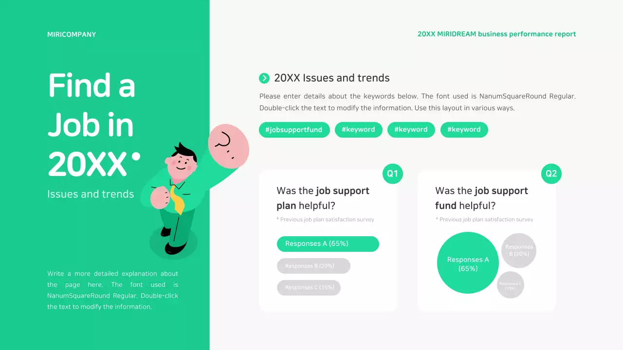 Reporting on the results of job-creating welfare programs