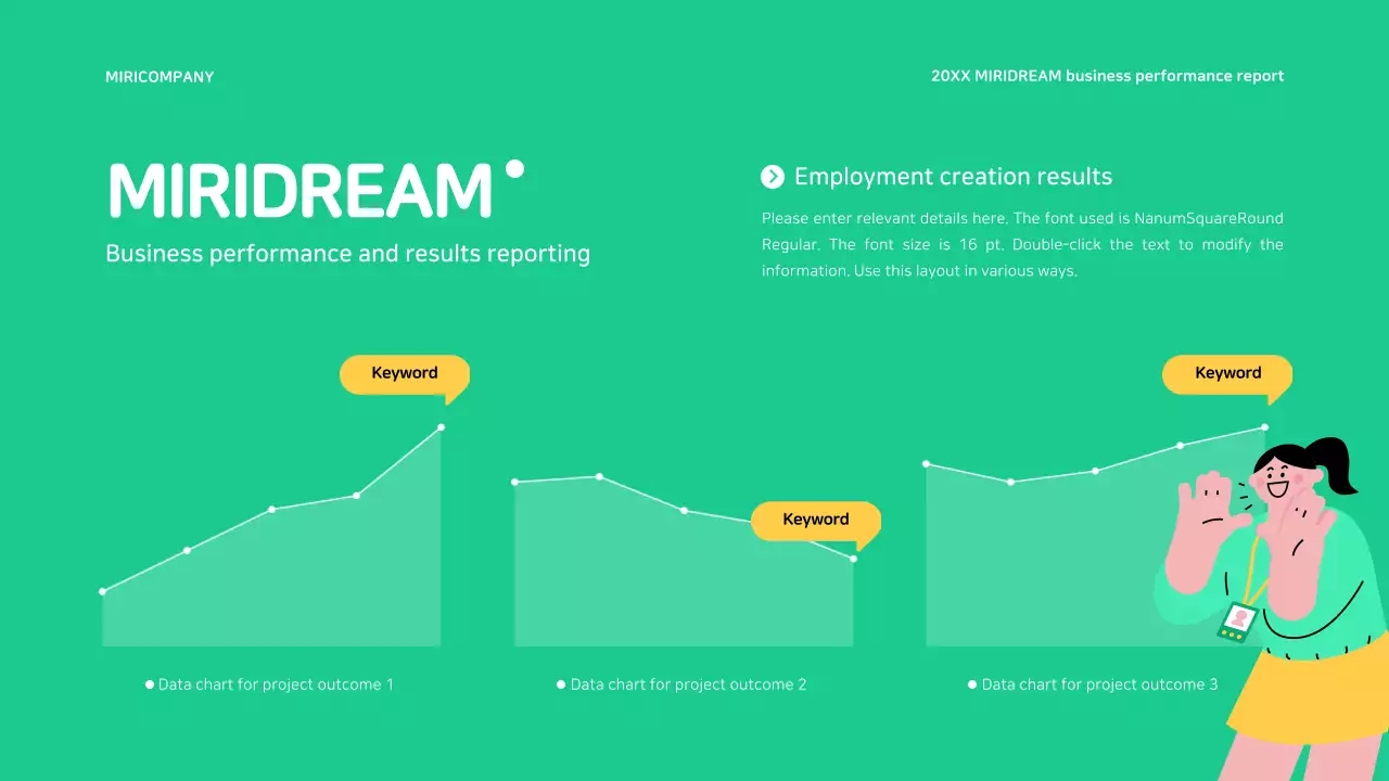 Reporting on the results of job-creating welfare programs
