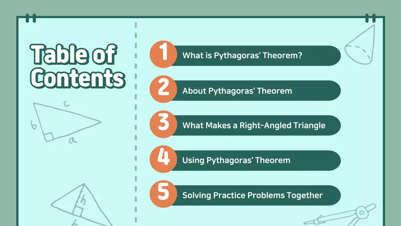 Pastel classroom presentations with characters