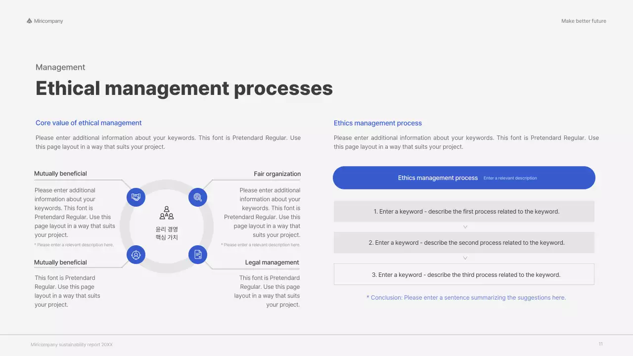 Red Modern Sustainability Report Presentation