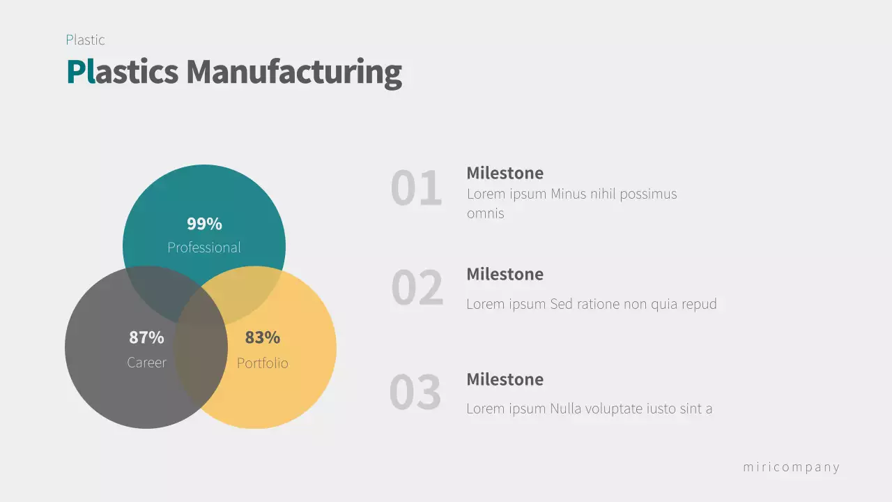 Teal Professional Business Report Presentation