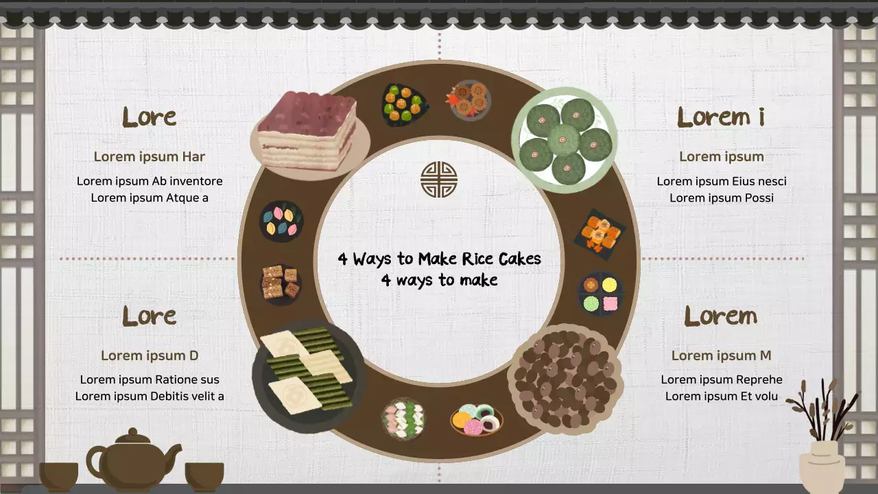 Brown Traditional Rice Cakes Guide Infographic