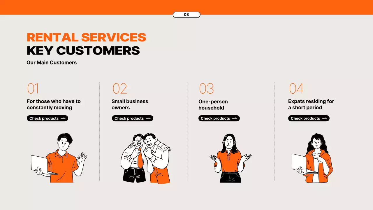 Appliance rental service proposal with orange elements