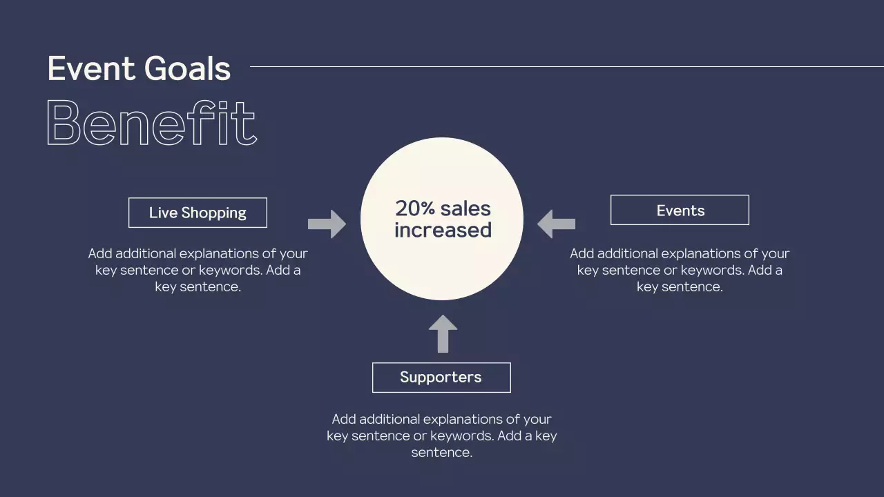 Navy Modern Shopping Promotion Presentation