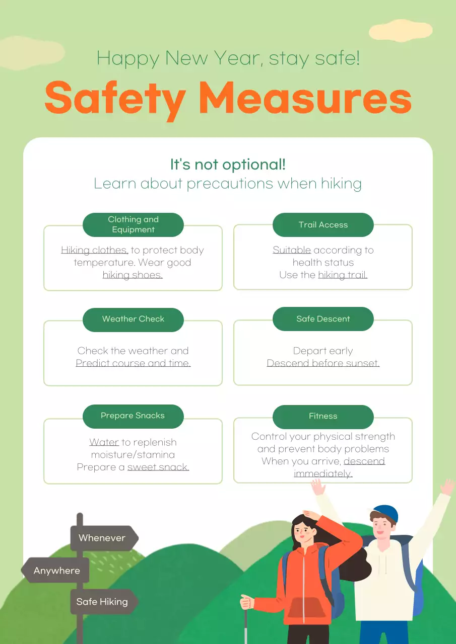 Green Minimal Safety Guide Poster